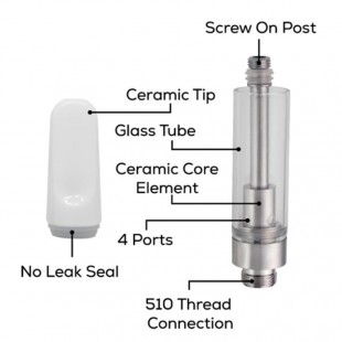 CCELL Cartridge 1ml